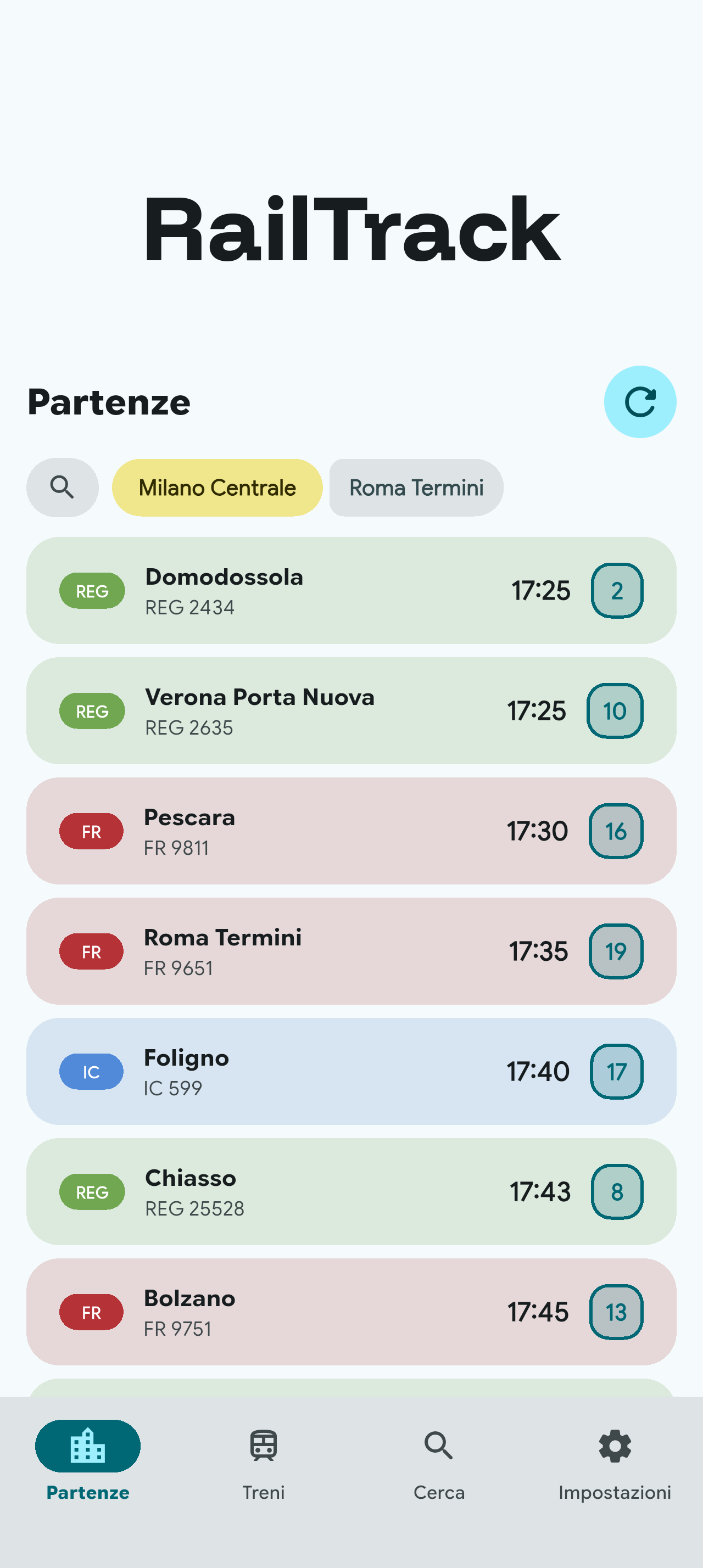 Partenze